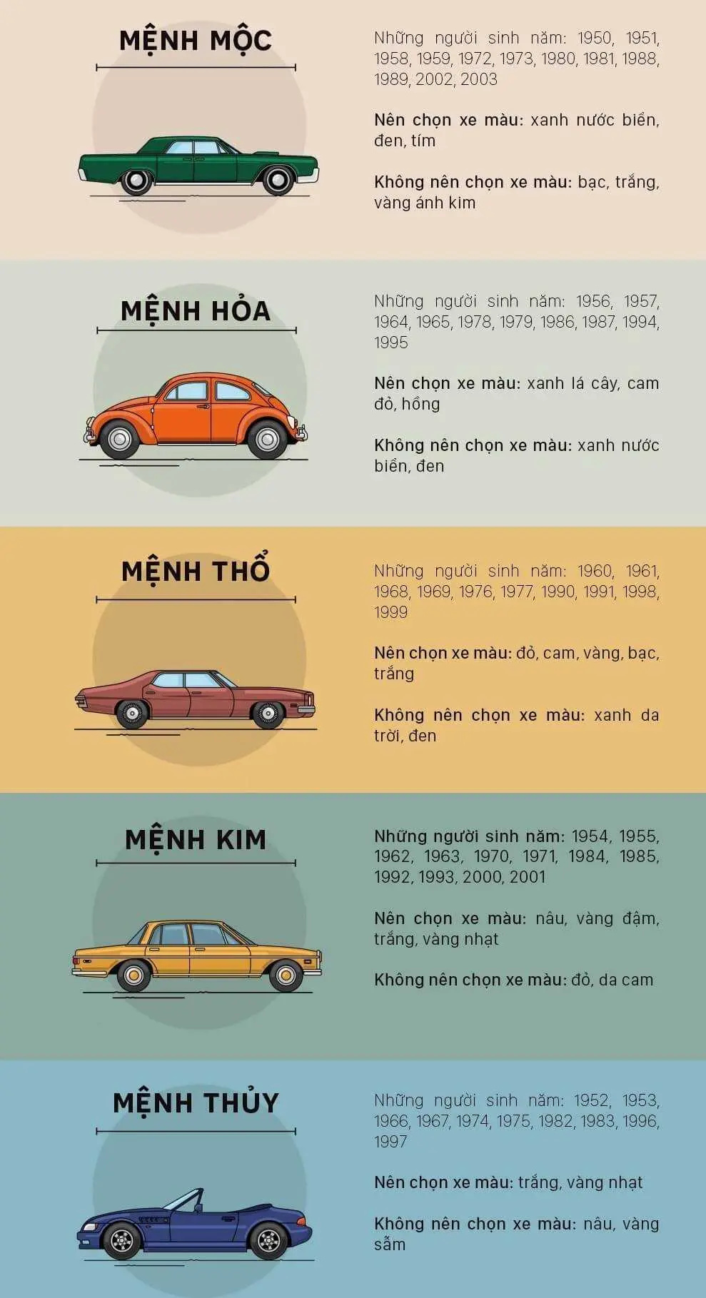 Màu xe phong thủy cho người tuổi Tân Mùi