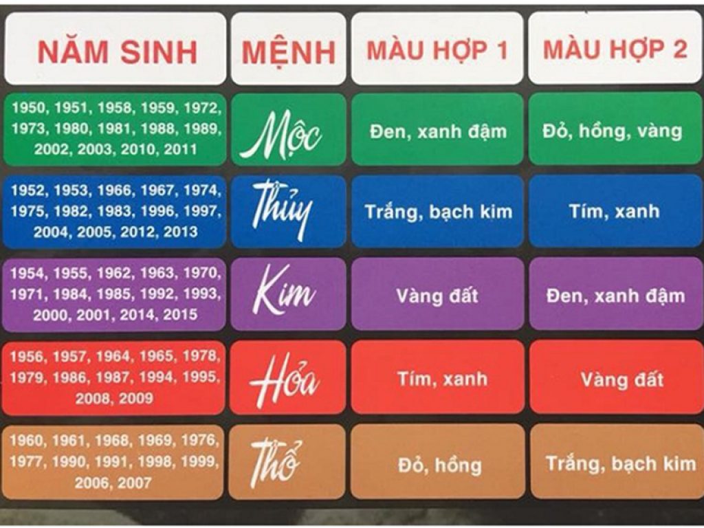 Gợi ý phối màu áo dài cưới 1989