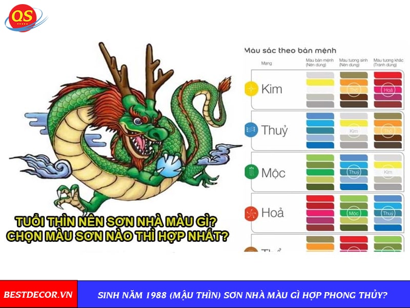 Màu đỏ chỉ nên dùng làm điểm nhấn trong ngôi nhà mệnh Mộc