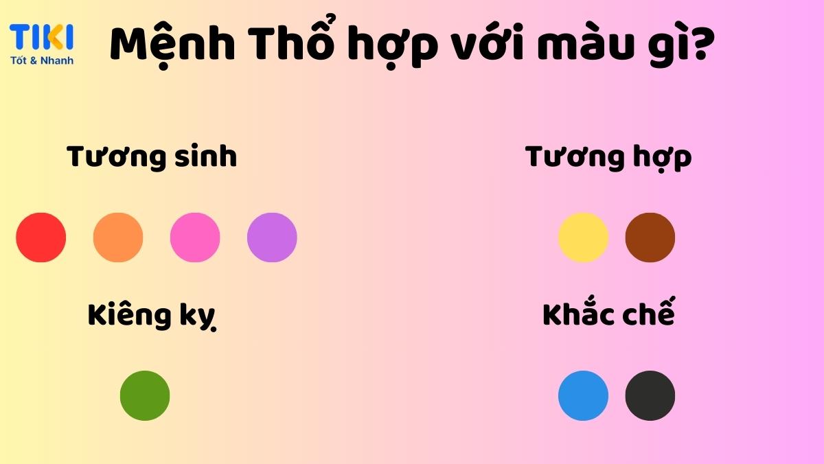 Màu đen hợp phong thủy