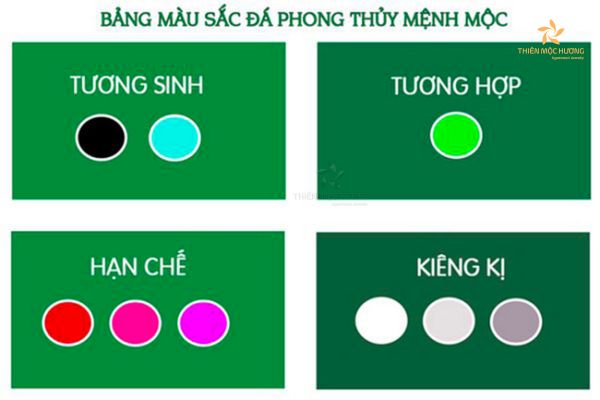 Sinh năm 1989 hợp màu gì