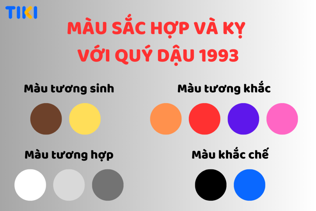 Xe đạp màu vàng đất hợp tuổi 1993