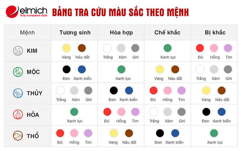 Khăn trải bàn nhà hàng sang trọng