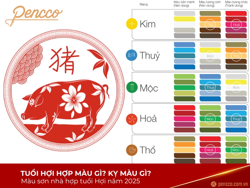 Màu tím cho móng tay phong thủy năm 2025