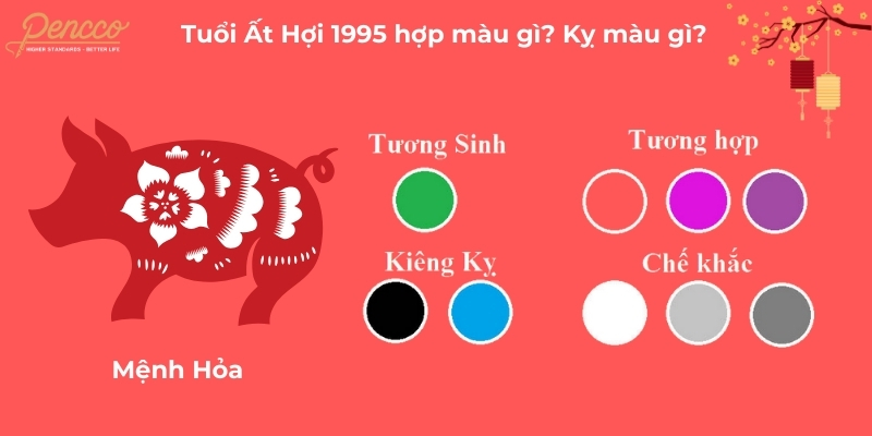 Màu sắc kỵ với tuổi Hợi 1995