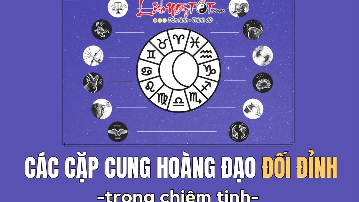 Kim Ngưu và Ma Kết – tình yêu bền vững