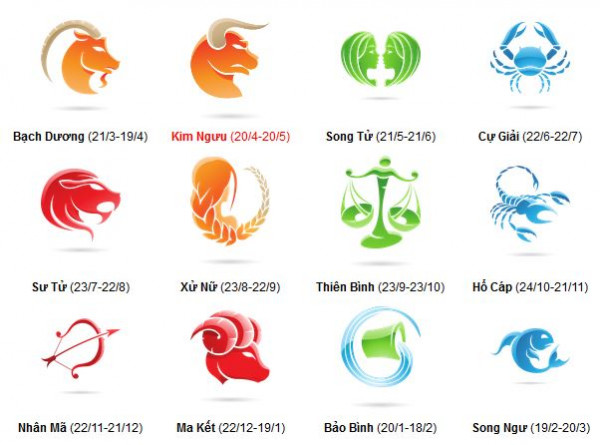 Ma Kết - nhà quản trị bền vững