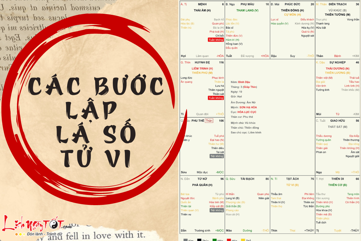 Cách lập lá số tử vi tình duyên