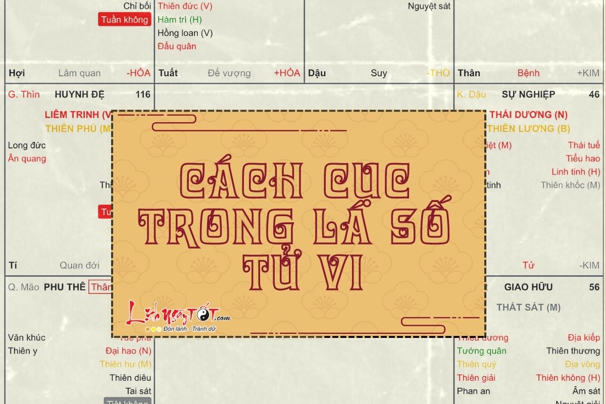 Tử Vi Thiên Tướng showbiz