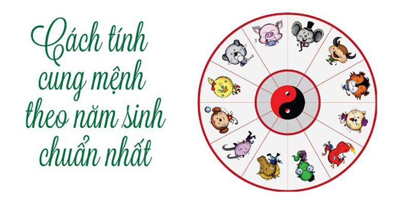 Bảng xác định mệnh theo năm sinh