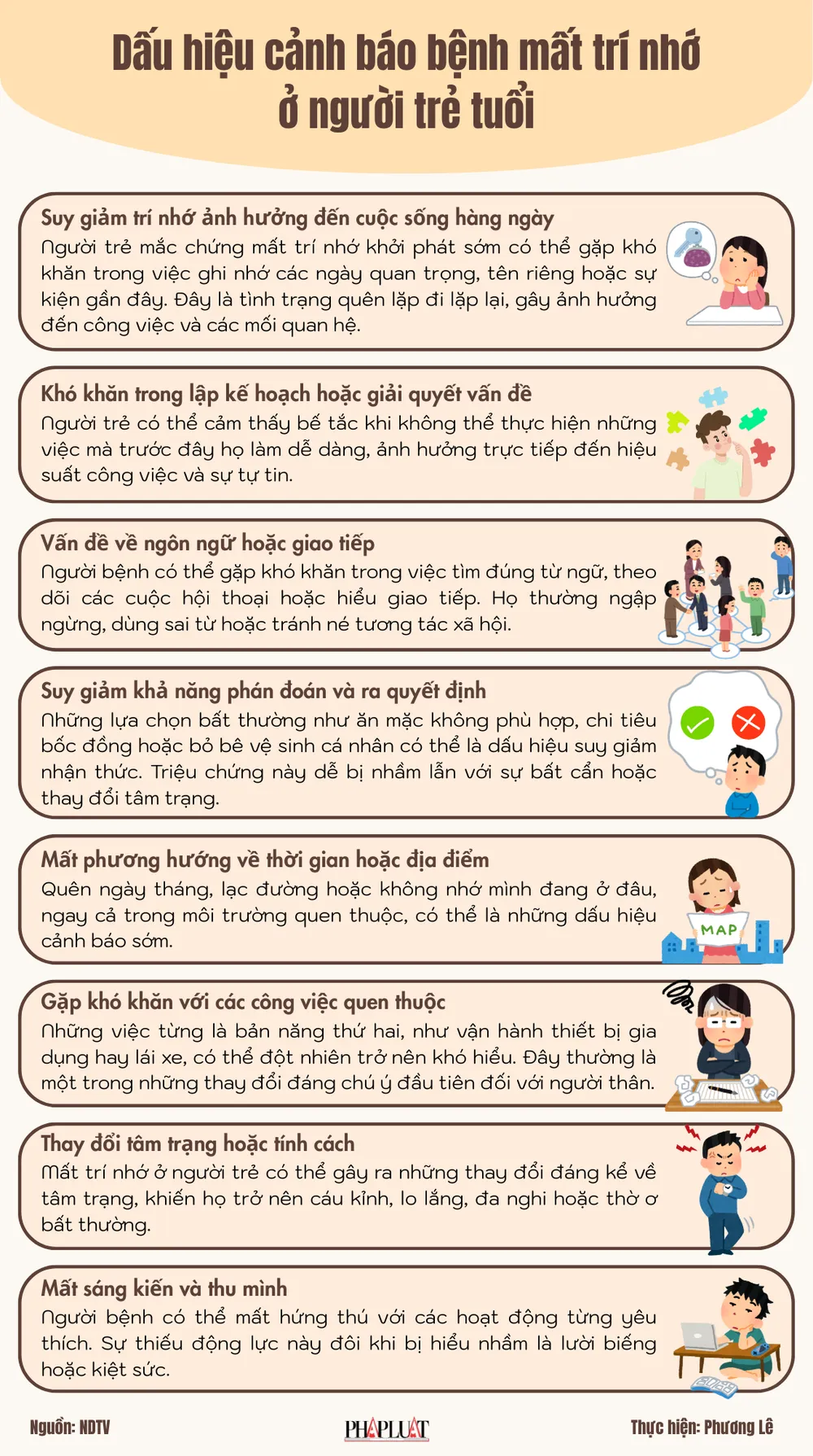 Bệnh trí nhớ ở người trẻ