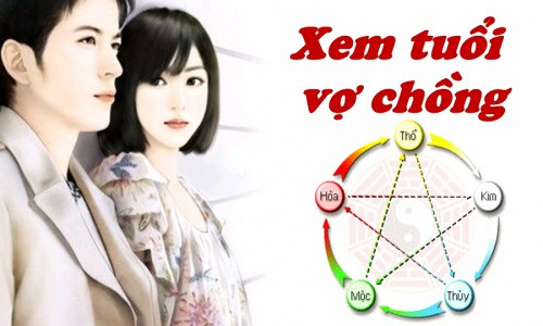 Ảnh minh họa mệnh khắc trong hôn nhân