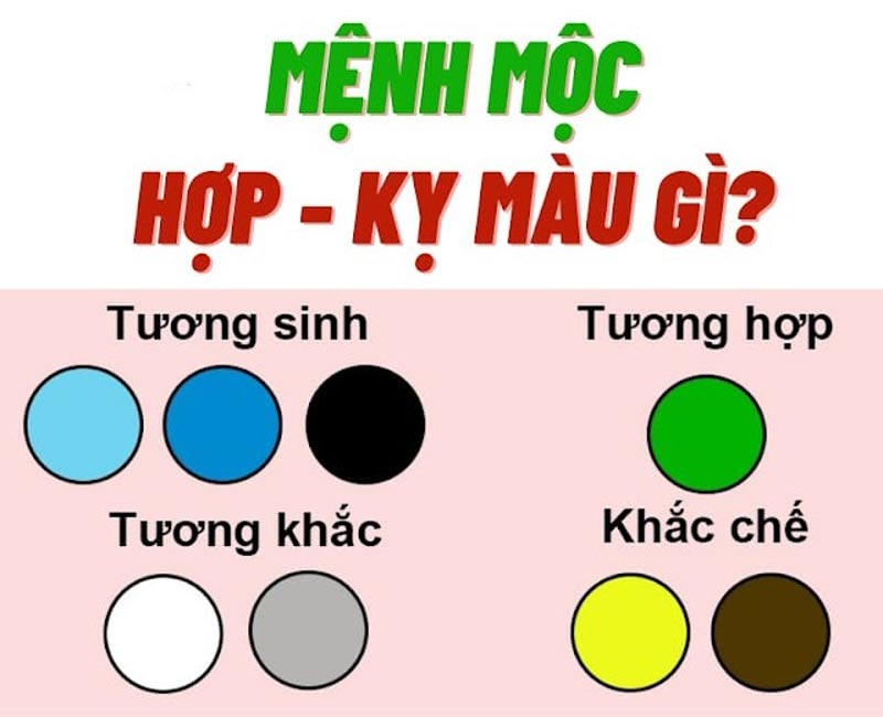1989 mệnh gì?