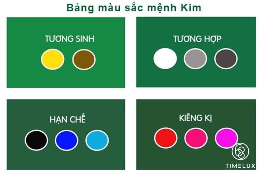 Màu không hợp với Nhâm Thân 1992