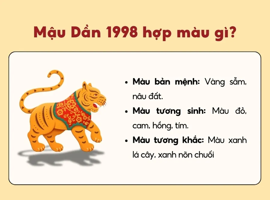 Mệnh Thổ hợp màu gì