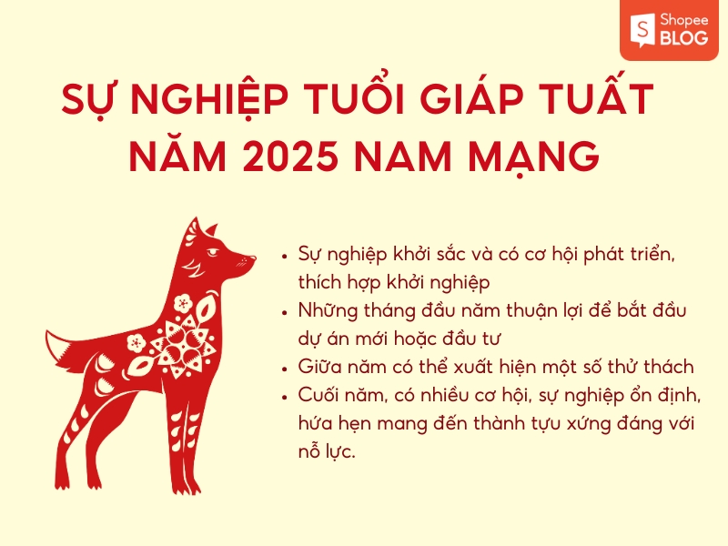 Tử vi tuổi Giáp Tuất năm 2025