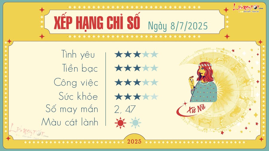 Tử vi hàng ngày Xử Nữ
