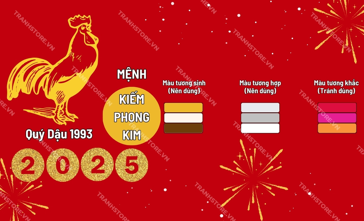 Màu sắc hợp tuổi Quý Dậu