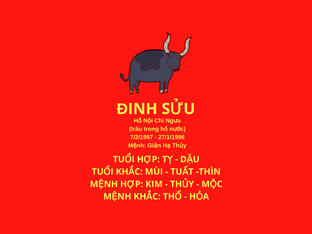 Sơ đồ bố trí bàn thờ tuổi Đinh Sửu chi tiết