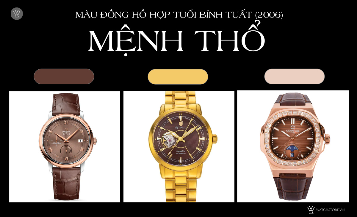 Đồng hồ hợp tuổi Bình Tuất