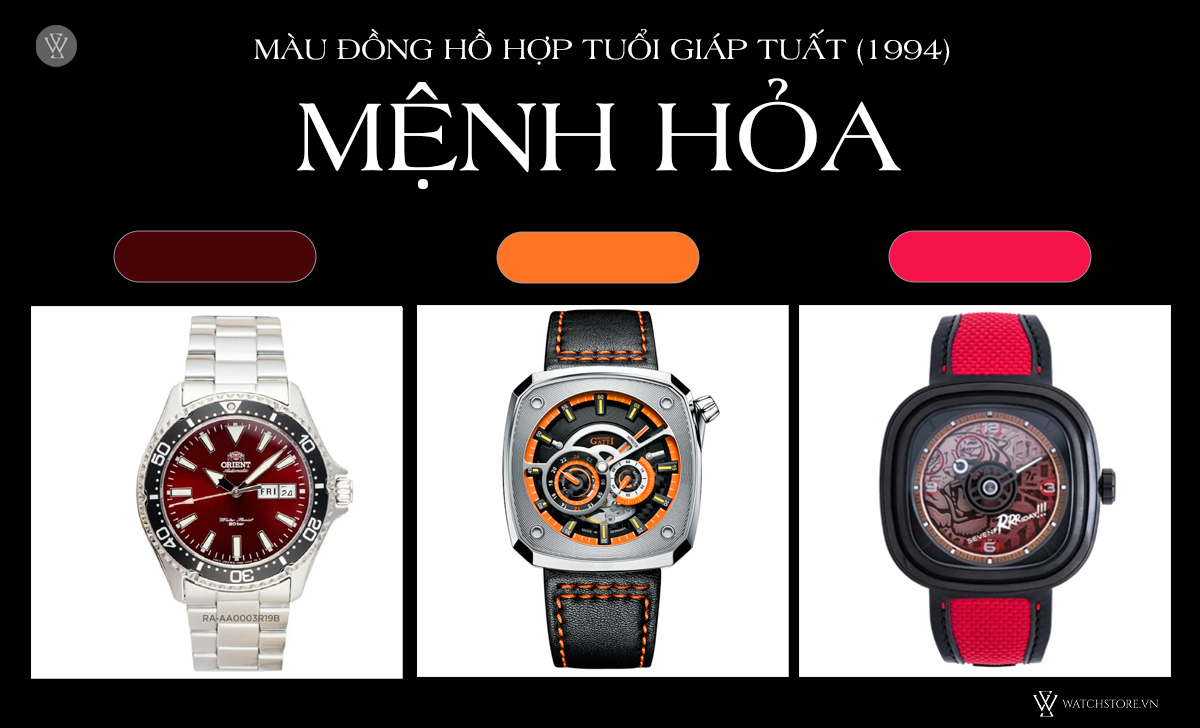 Đồng hồ màu đỏ cho tuổi Giáp Tuất