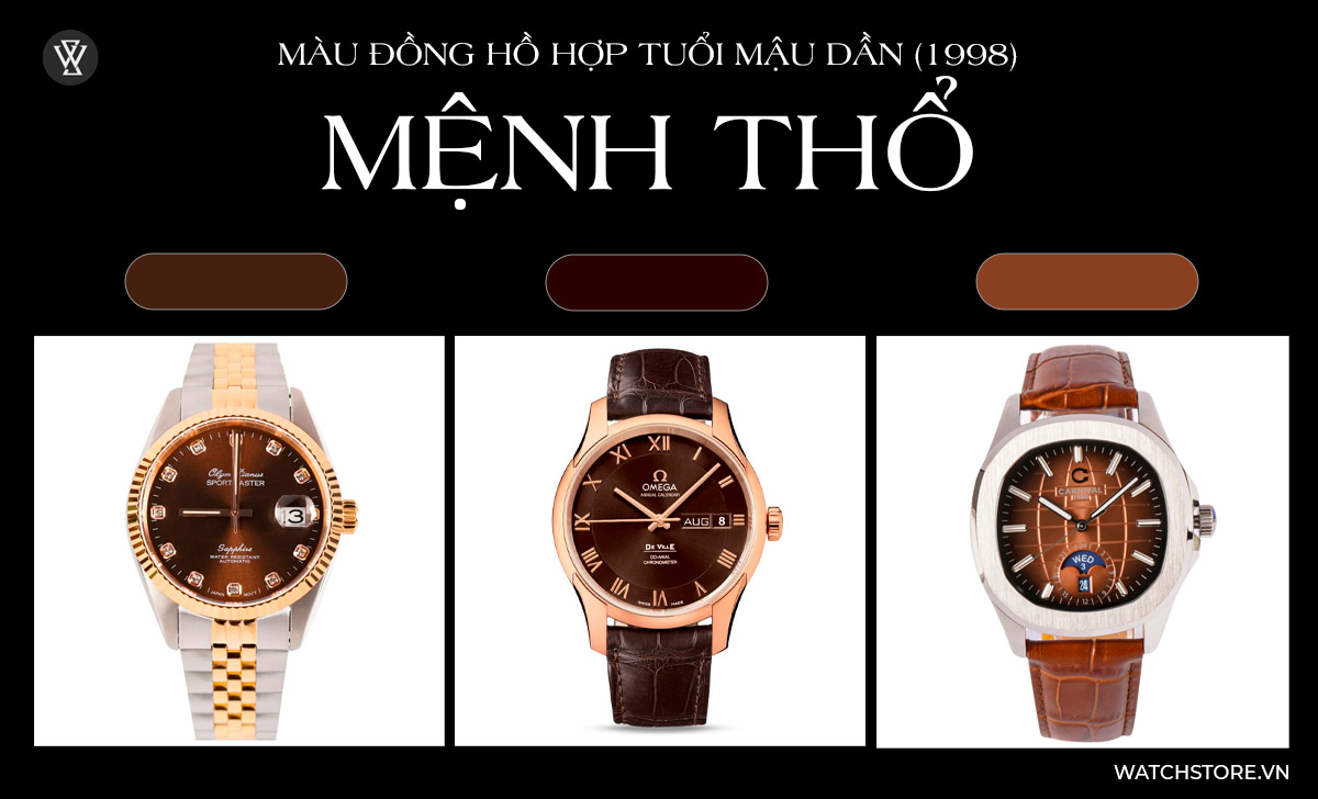 Màu đồng hồ hợp tuổi Mậu Dần 1998