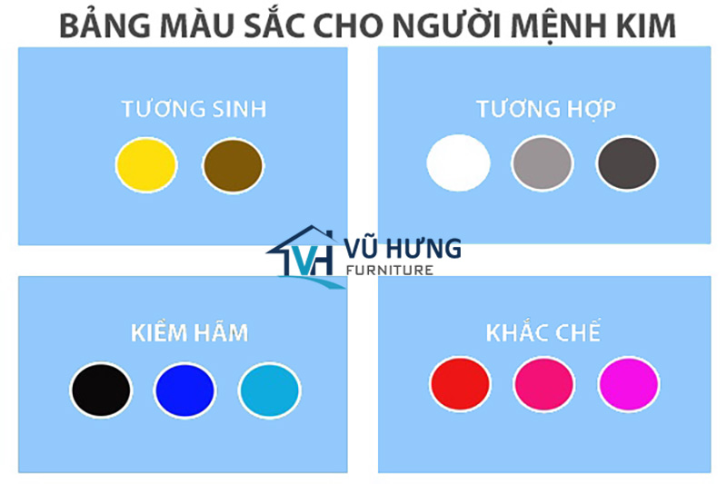 Kính bếp hợp người mệnh Kim