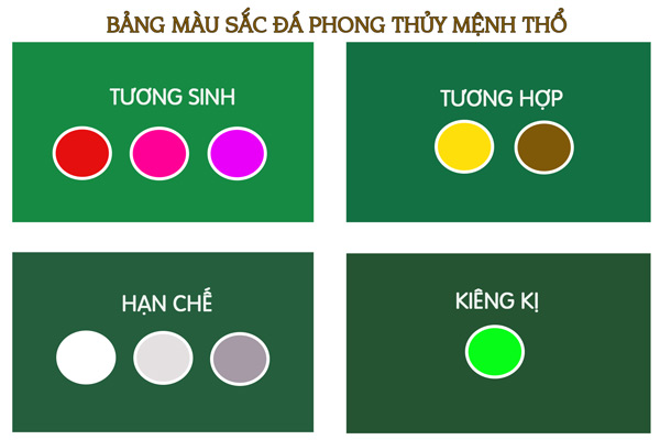Bảng màu đá hợp mệnh Thổ