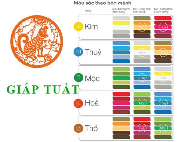 Tuổi 1994 hợp màu xanh lá mũ bảo hiểm