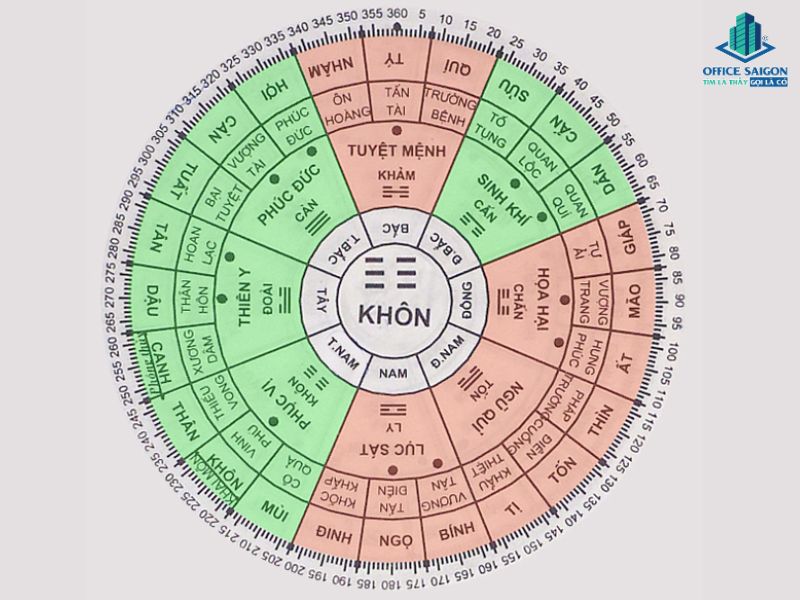 Màu kỵ cho người sinh năm 1998