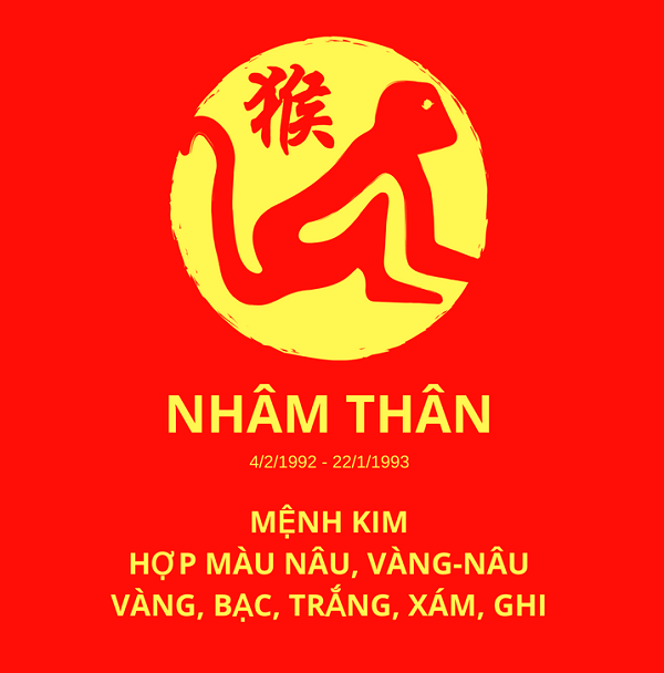 Bản đồ màu sắc cho người Nhâm Thân 1992