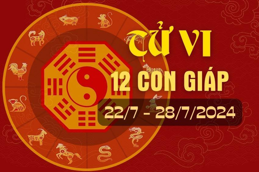 Dự báo tử vi Cự Giải 28/7/2025