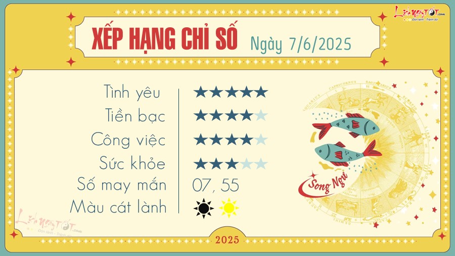 Song Ngư ngày 26/7/2025