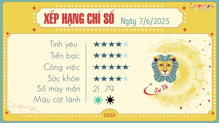 Tử vi cung Sư Tử ngày 18/7/2025