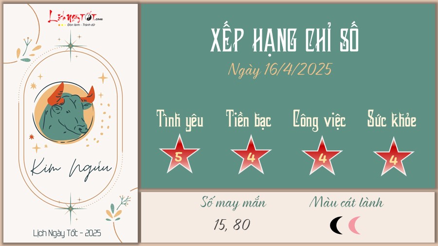 Tử vi Kim Ngưu 16/7/2025