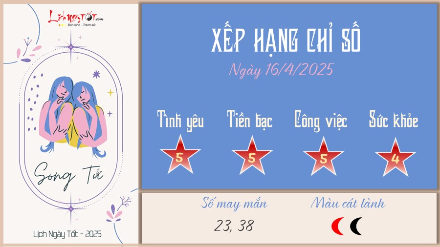Tử vi Song Tử 16/7/2025