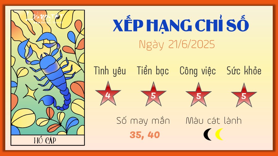Tử vi Hổ Cáp 21/7/2025