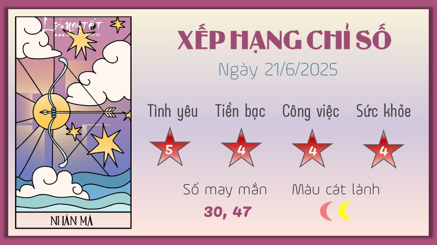 Tử vi Nhân Mã 21/7/2025