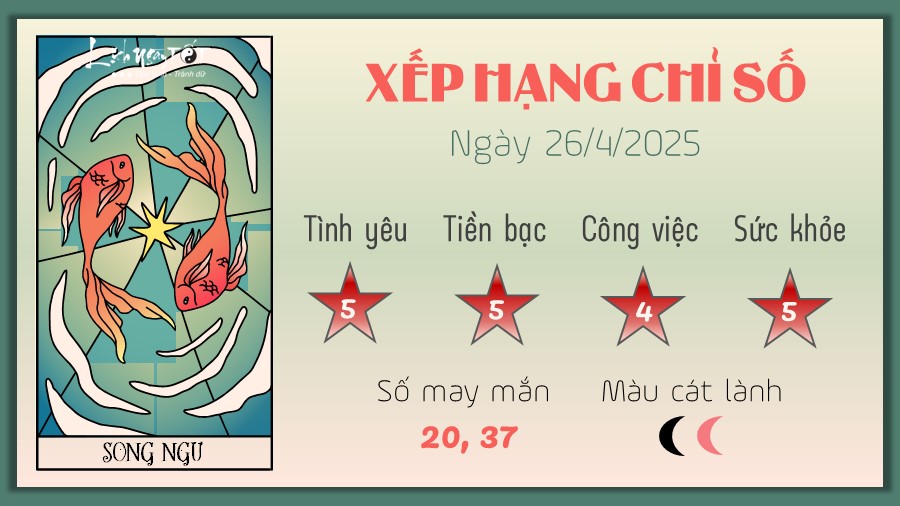Sức khỏe Song Ngư