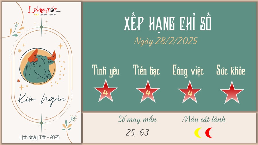 Tình yêu Kim Ngưu ngày 1/8/2025