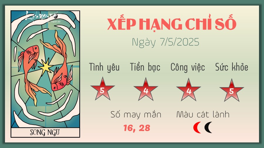 Chiêm tinh Song Ngư ngày 7/8/2025