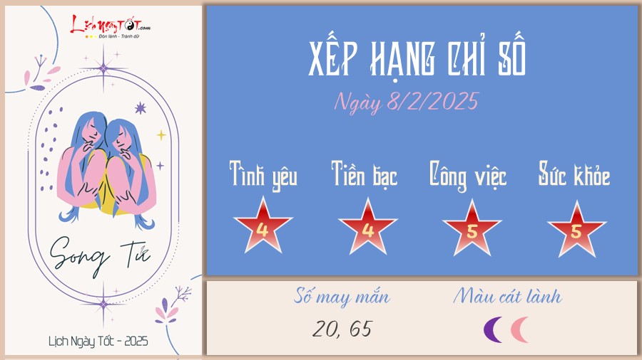 Tử vi Song Tử ngày 2/8/2025