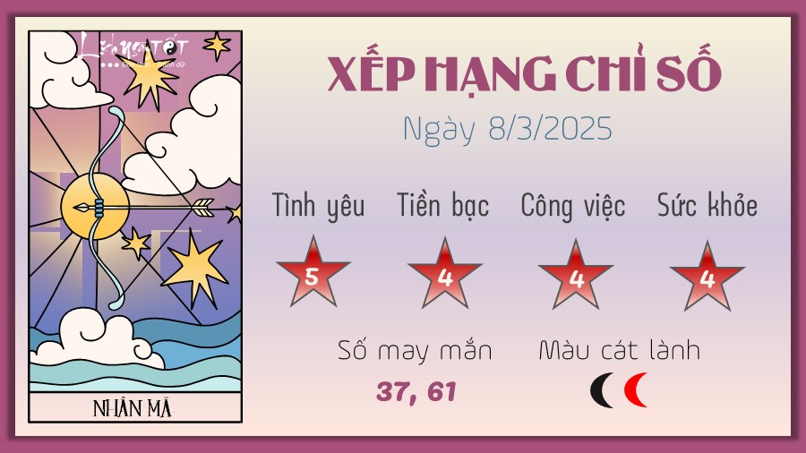 Tử vi Nhân Mã 3/8/2025