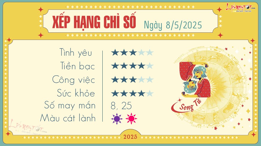 Tử vi Song Tử ngày 5/8/2025