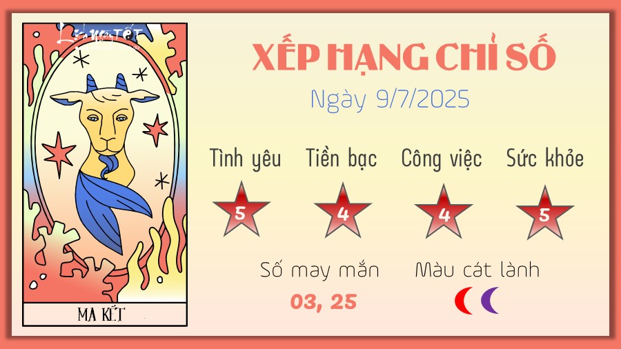 Ma Kết 9/8/2025