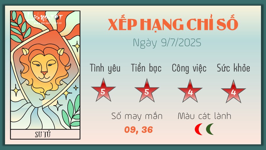 Tử vi Sư Tử 9/8/2025