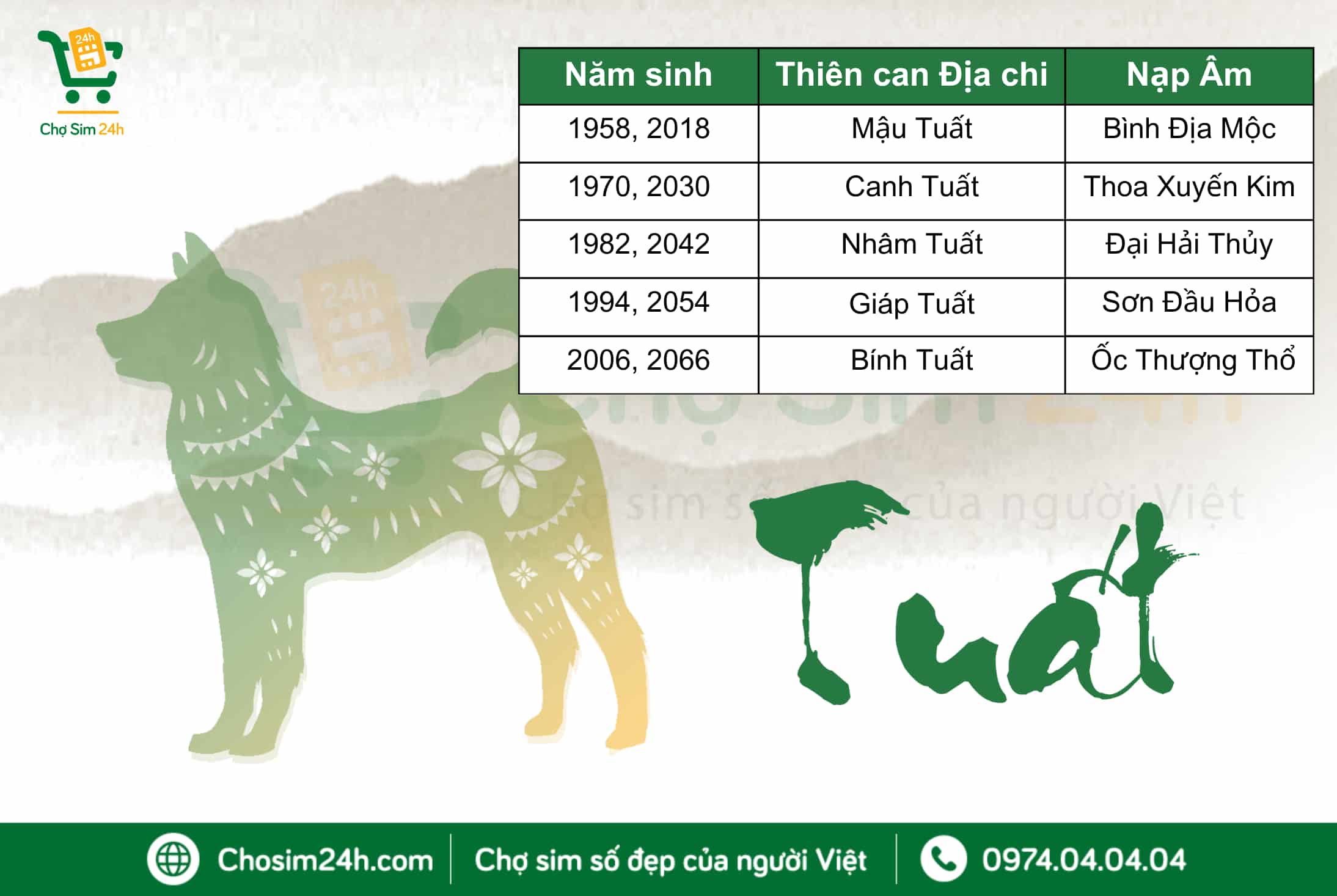 Sim hợp tu
</p>

	
	<div class=