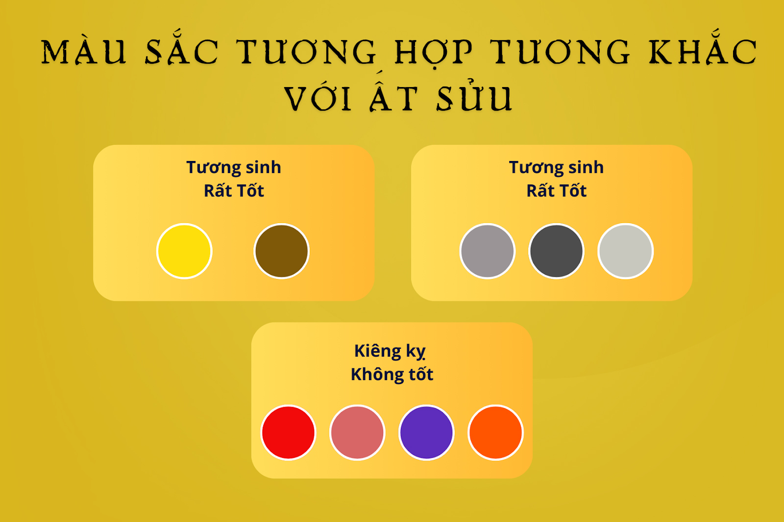 Màu sắc tránh dùng cho tuổi Sửu 2025