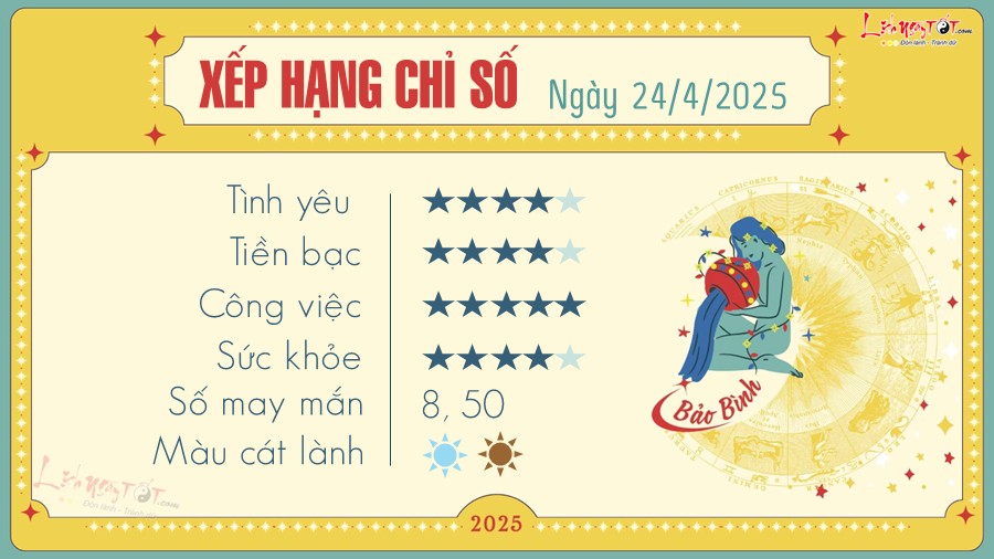 Công việc Bảo Bình 24/7