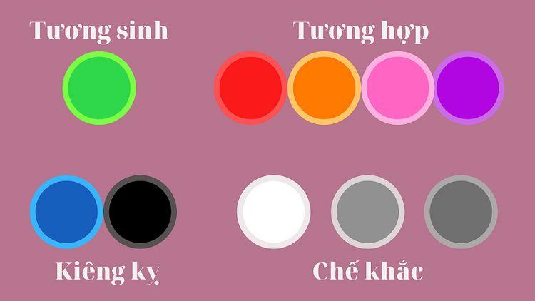 Màu đen không hợp tuổi Giáp Tuất